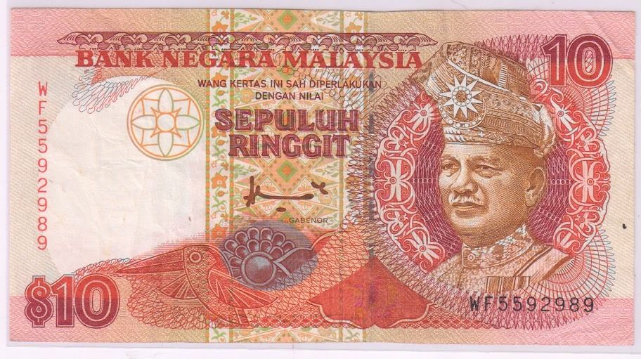 malysia currency